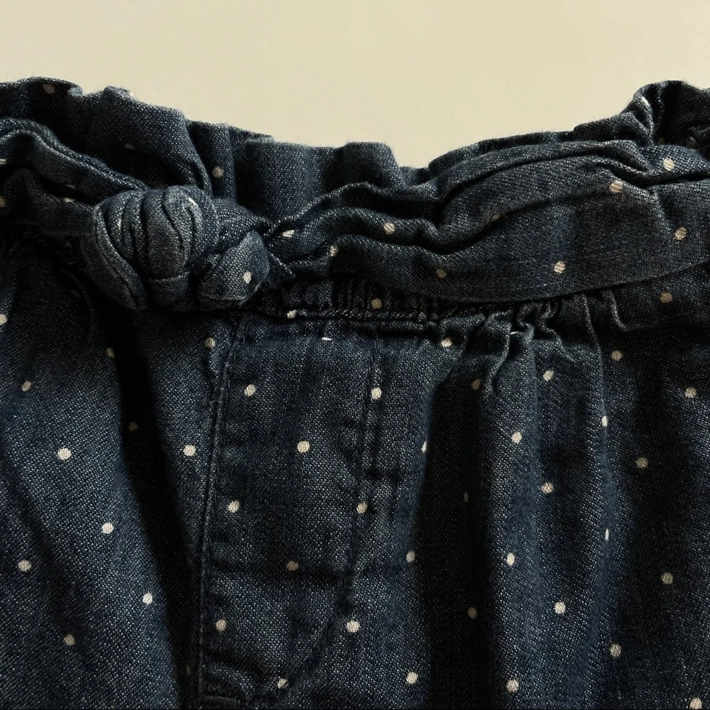 Gap shorts